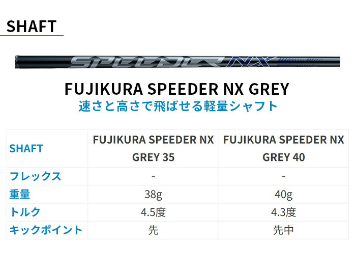 G440 PING ピン ユーティリティ HL ハイブリッド U4 U5