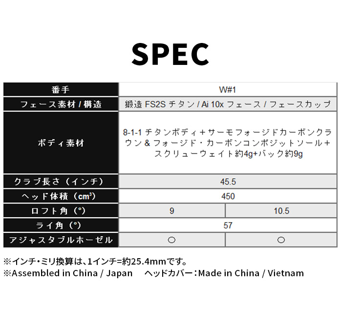 Callaway（キャロウェイ） 訳アリ品 新品未使用 エリート ELYTE