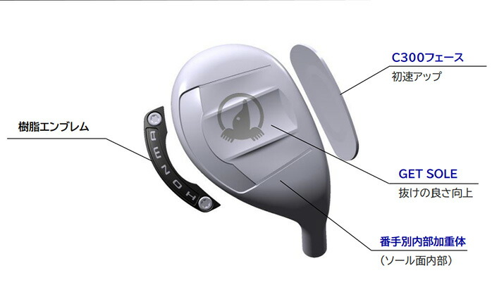 本間ゴルフ HONMA メンズ ツアーワールド TW777 ユーティリティ 3U 4U