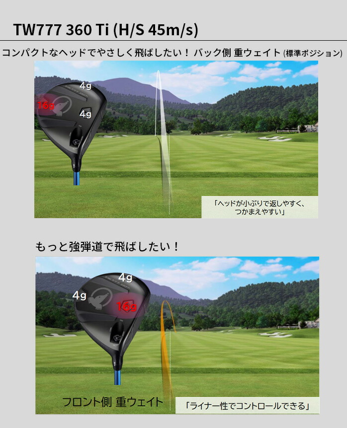 本間ゴルフ HONMA メンズ ツアーワールド TOUR WORLD TW777 360 Ti