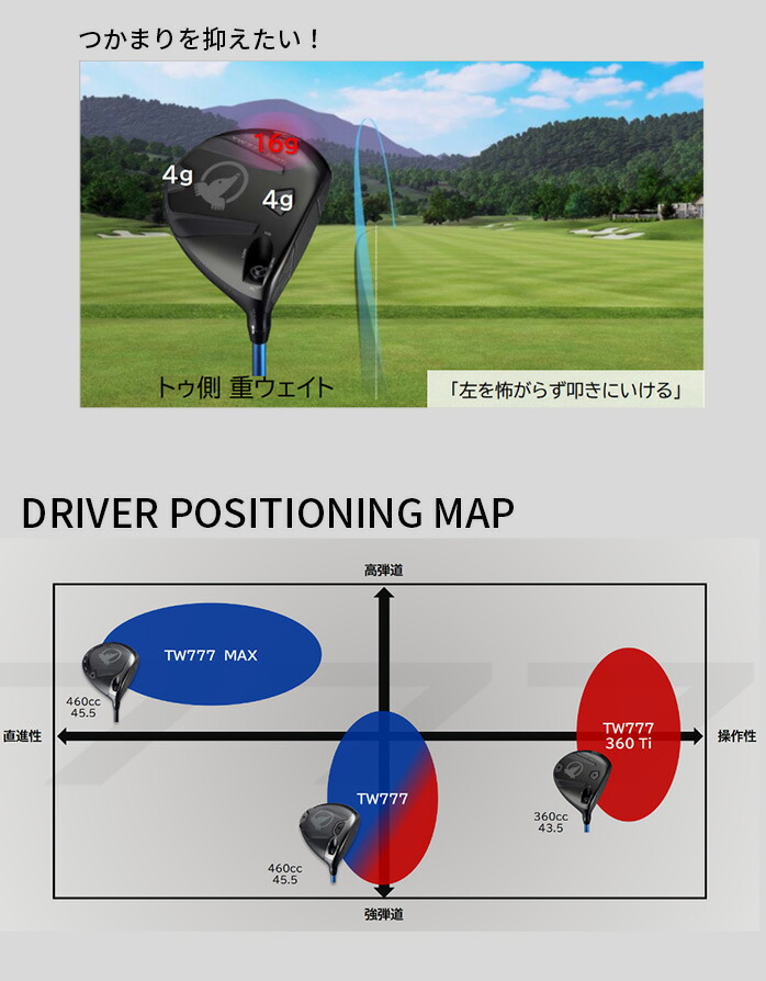 本間ゴルフ HONMA メンズ ツアーワールド TOUR WORLD TW777 360 Ti