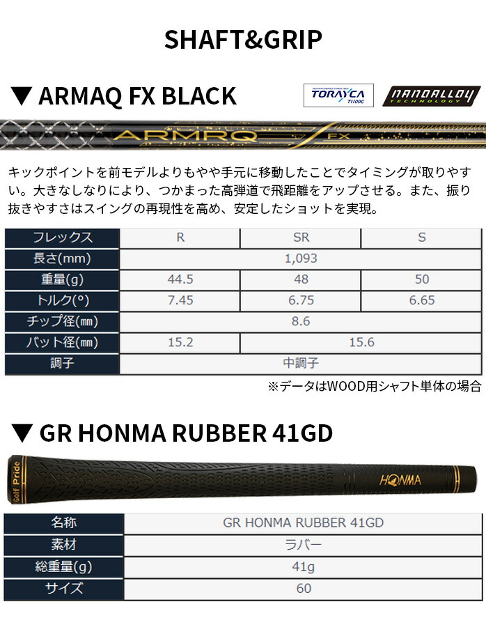 保証書なし 新品未使用 本間ゴルフ BERES 2024年モデル BLACK FAIRWAY