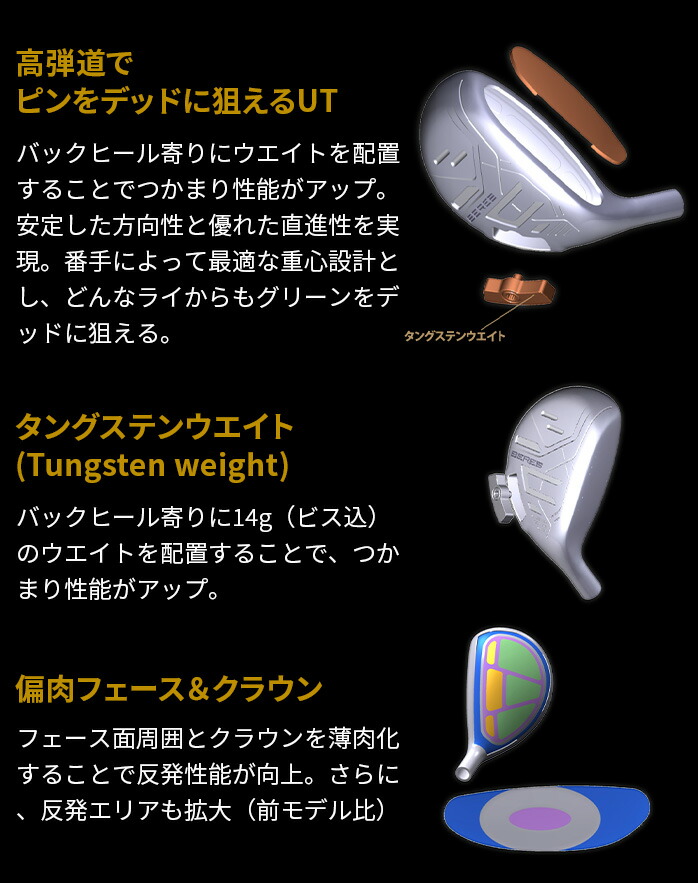 BERES 保証書なし 新品未使用 本間 ホンマ ゴルフ ユーティリティ 2024