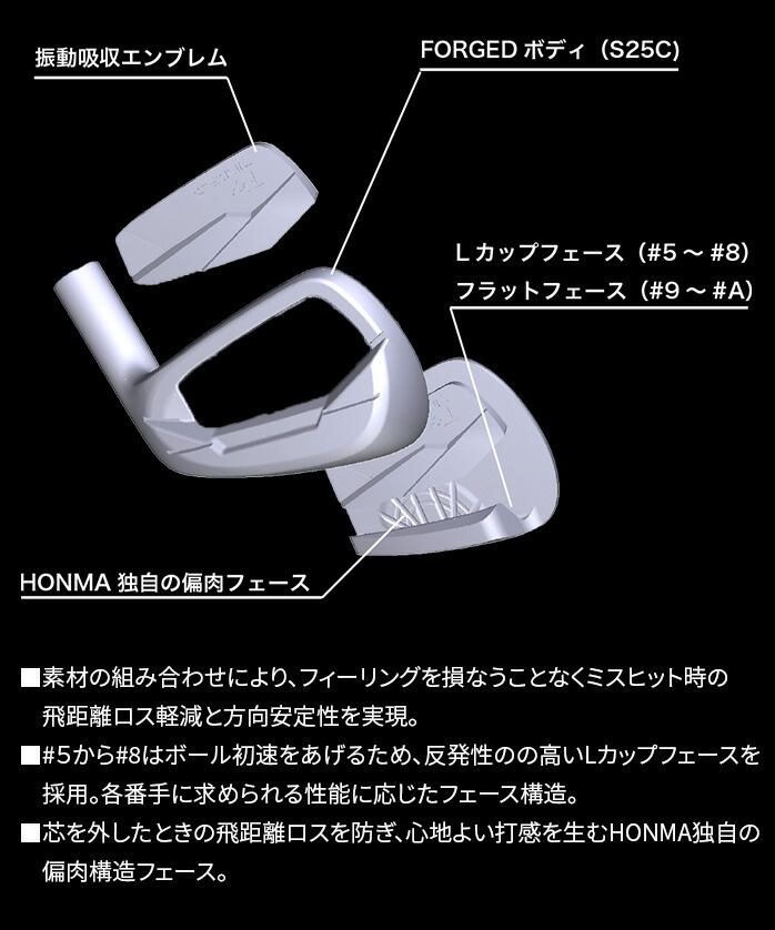 TOUR WORLD 保証書なし 新品未使用 本間 ゴルフ T//WORLD Px IRON