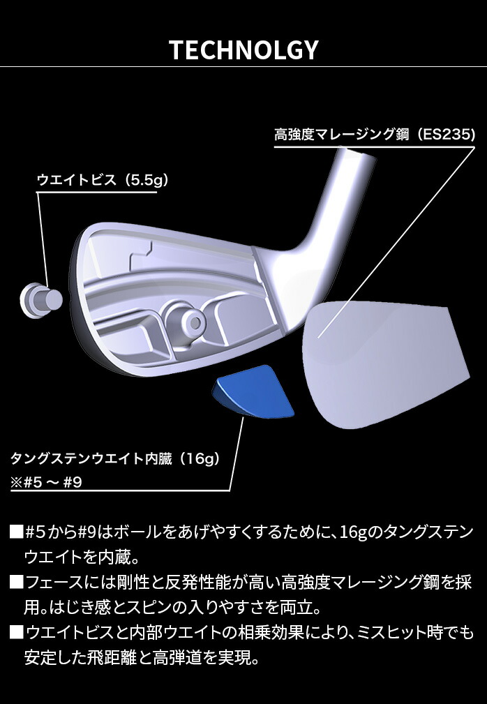 保証書なし 新品未使用 本間 ゴルフ T//WORLD Hx IRON ツアーワールド