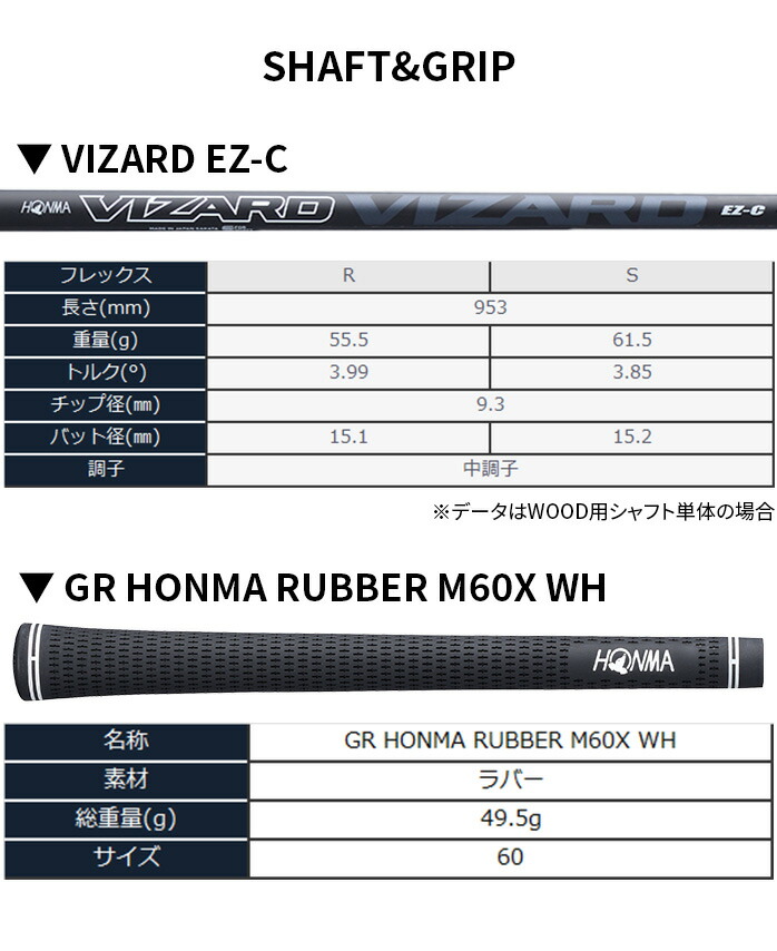 保証書なし 新品未使用 本間 ゴルフ T//WORLD Hx IRON ツアーワールド