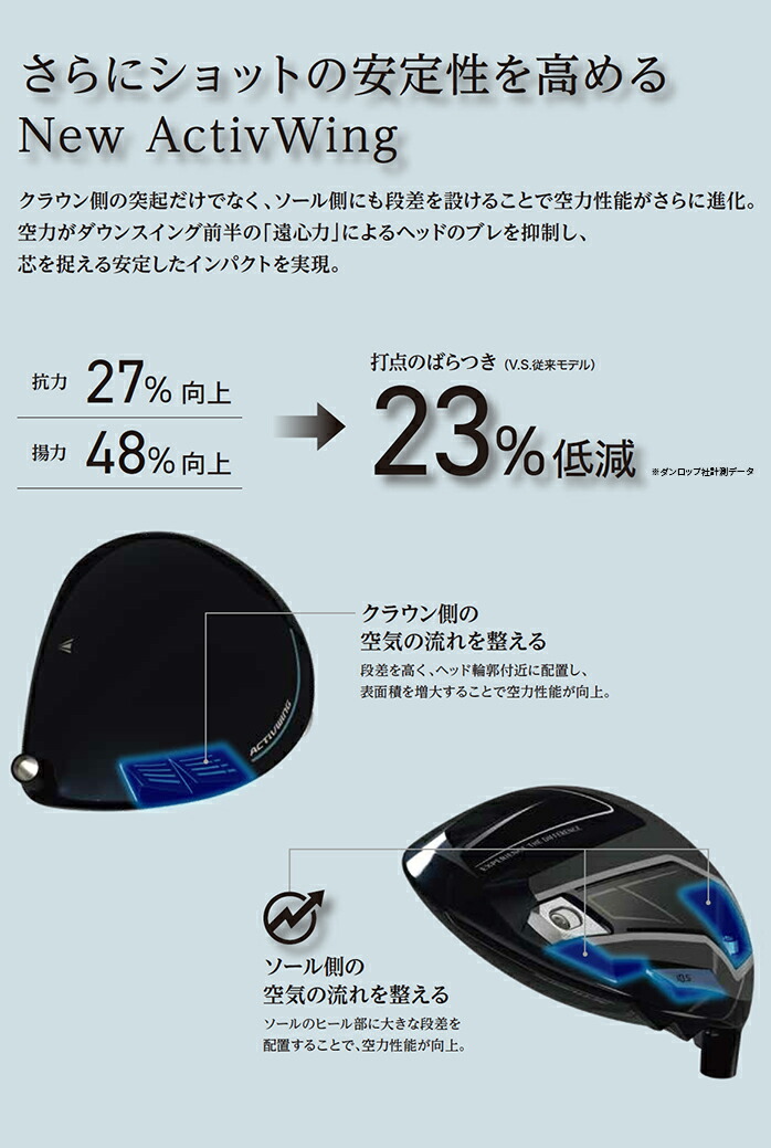 ダンロップ ゼクシオ 14 ＋ ドライバー メンズ XXIO 14+ 1W Speeder NX