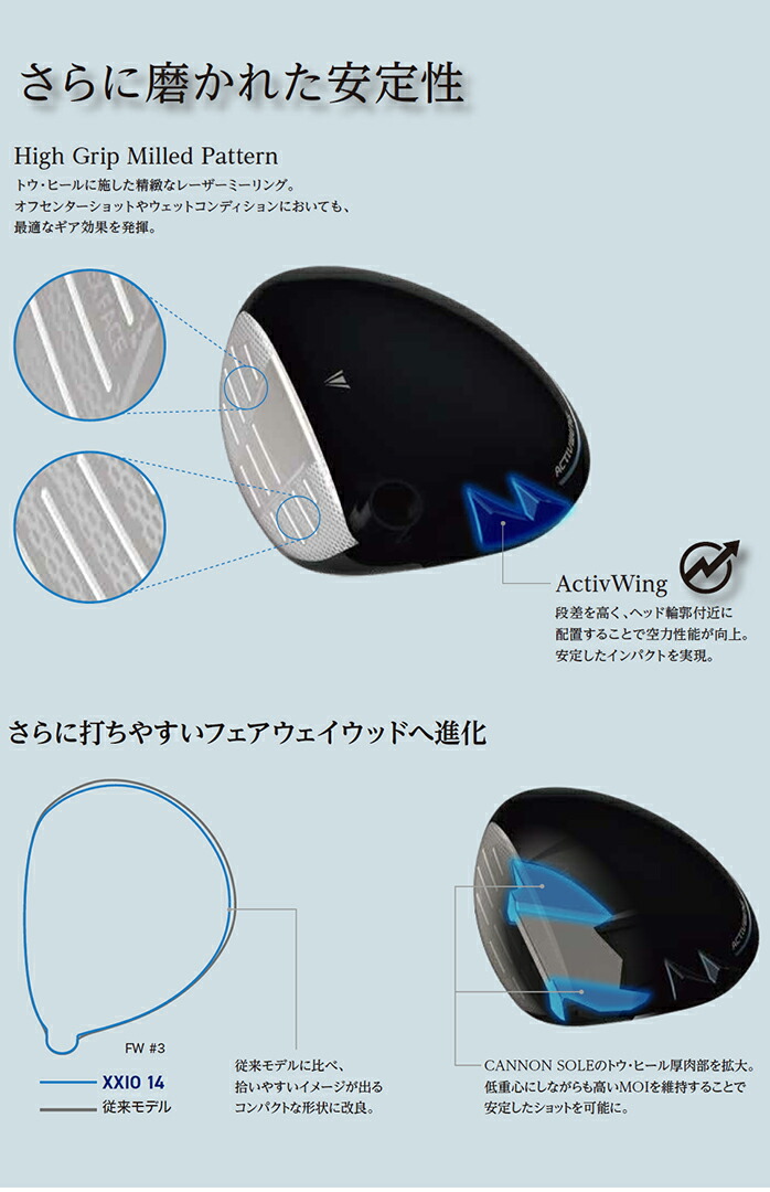 XXIO ダンロップ ゼクシオ 14 ＋ フェアウェイウッド メンズ 14+