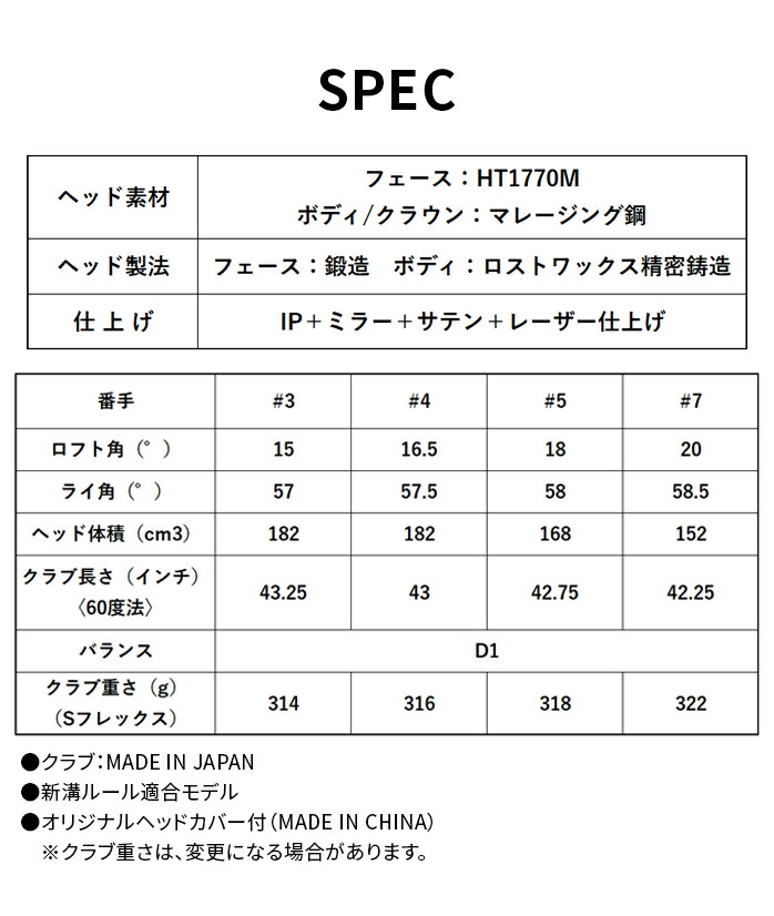 XXIO ダンロップ ゼクシオ 14 ＋ フェアウェイウッド メンズ 14+