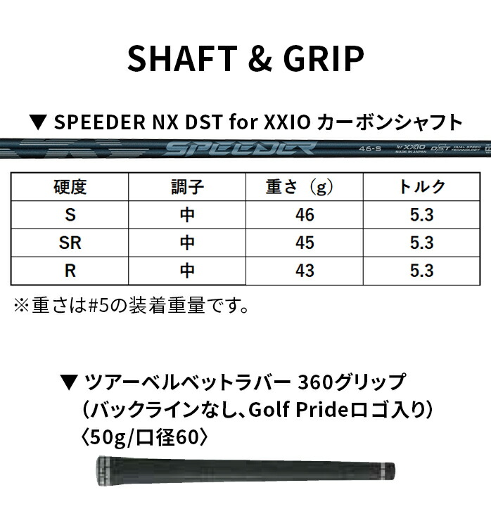 XXIO ダンロップ ゼクシオ 14 ＋ フェアウェイウッド メンズ 14+