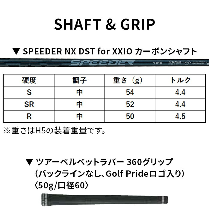 XXIO ダンロップ ゼクシオ 14 ＋ ハイブリッド ユーティリティ メンズ