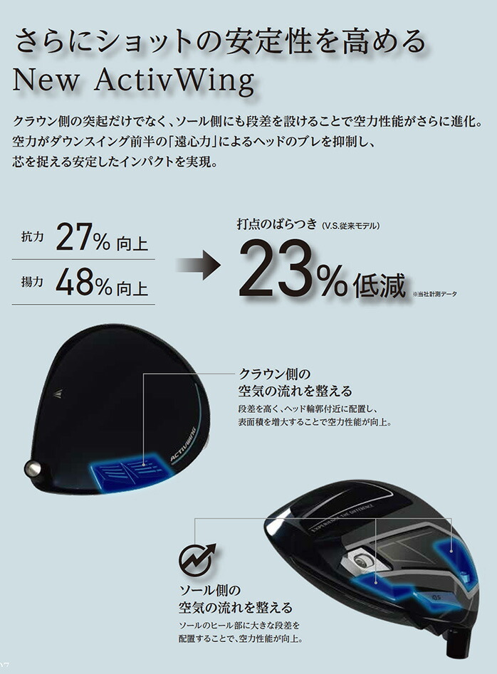 ダンロップ ゼクシオ XXIO14 ドライバー メンズ 2025年モデル 9.5