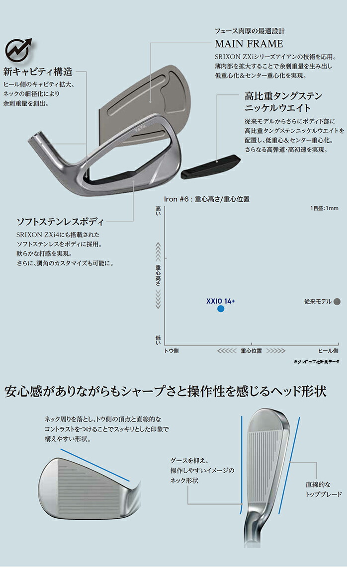 XXIO ダンロップ ゼクシオ 14 ＋ 単品 アイアン #5 AW SW 14+ メンズ