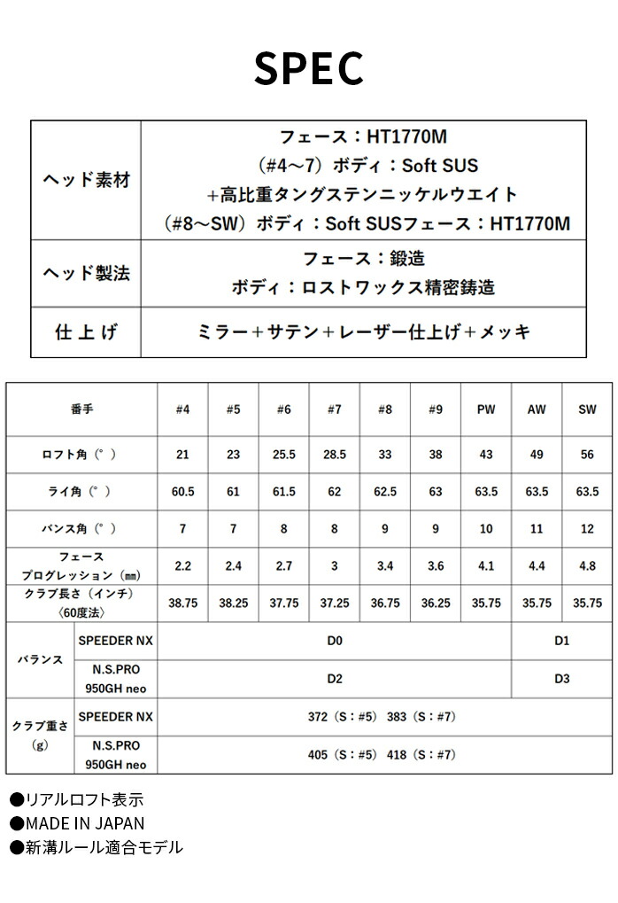XXIO ダンロップ ゼクシオ 14 ＋ アイアンセット 5本セット(#6-9,PW