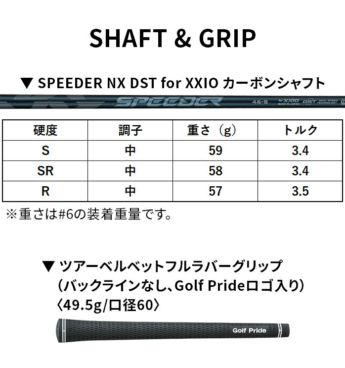 XXIO ダンロップ ゼクシオ 14 ＋ 単品 アイアン #5 AW SW 14+ メンズ