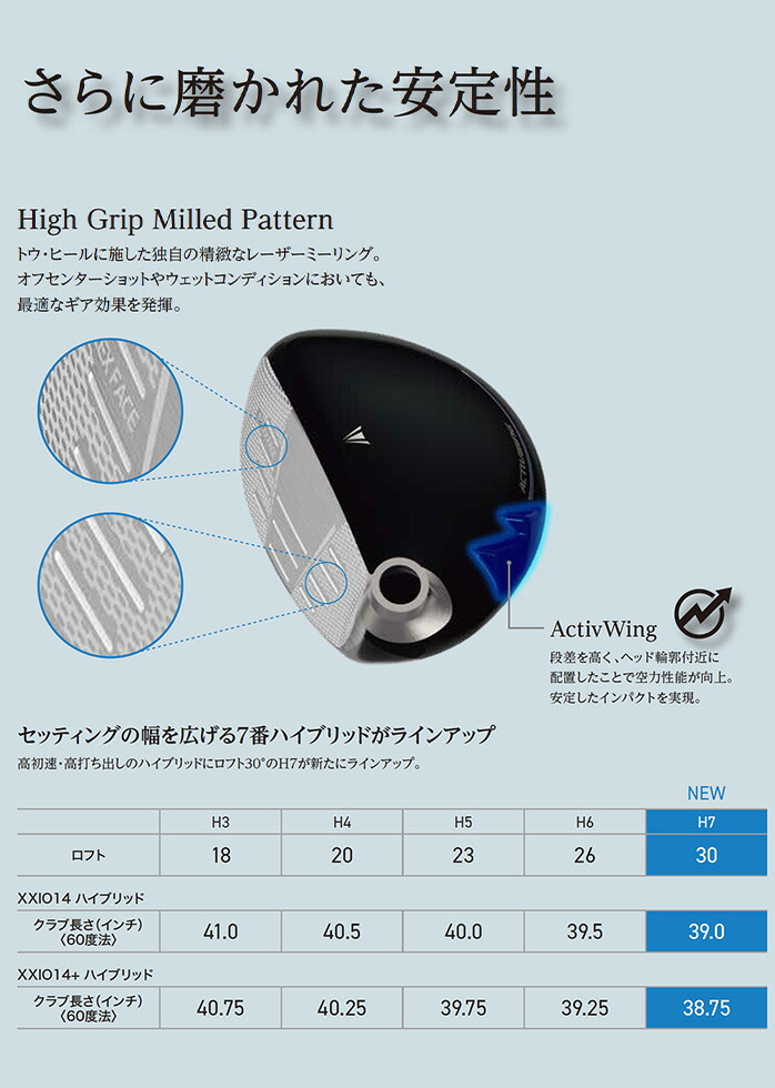 ダンロップ ゼクシオ XXIO14 ハイブリッド ユーティリティー メンズ