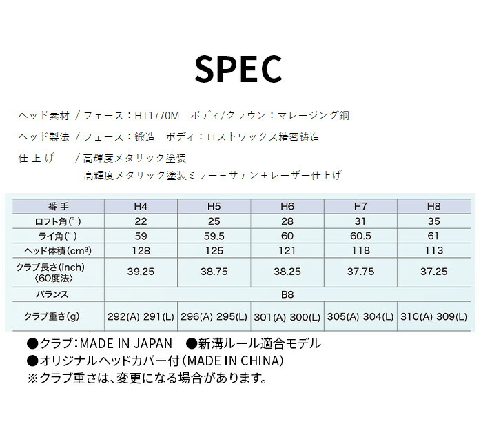 XXIO ダンロップ ゼクシオ XXIO14 ユーティリティ ハイブリッド