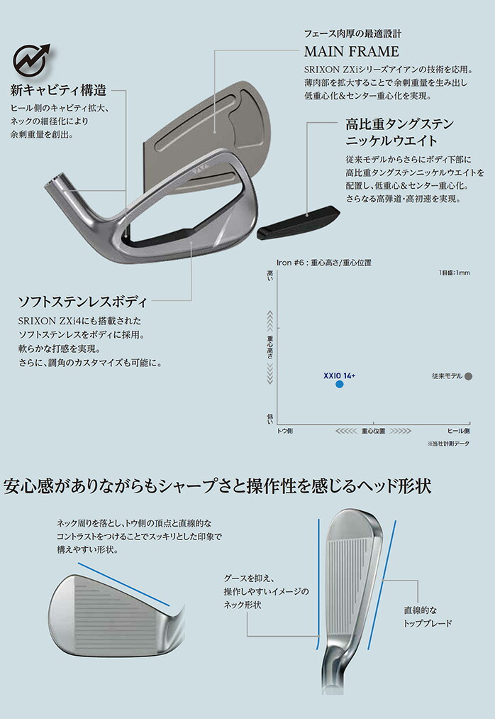 ダンロップ ゼクシオ XXIO14 アイアンセット メンズ 2025年モデル XXIO