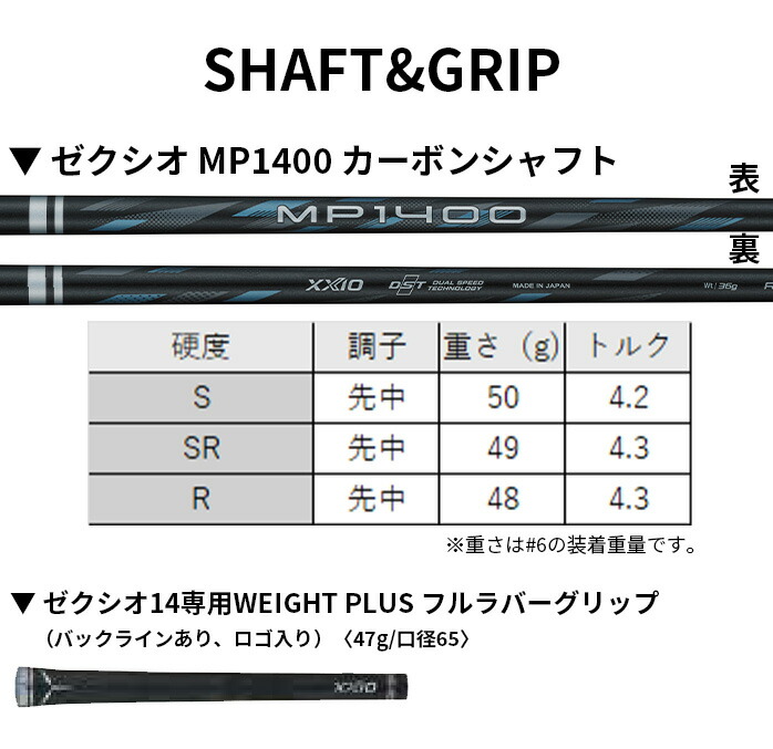 ダンロップ ゼクシオ XXIO14 アイアンセット メンズ 2025年モデル XXIO