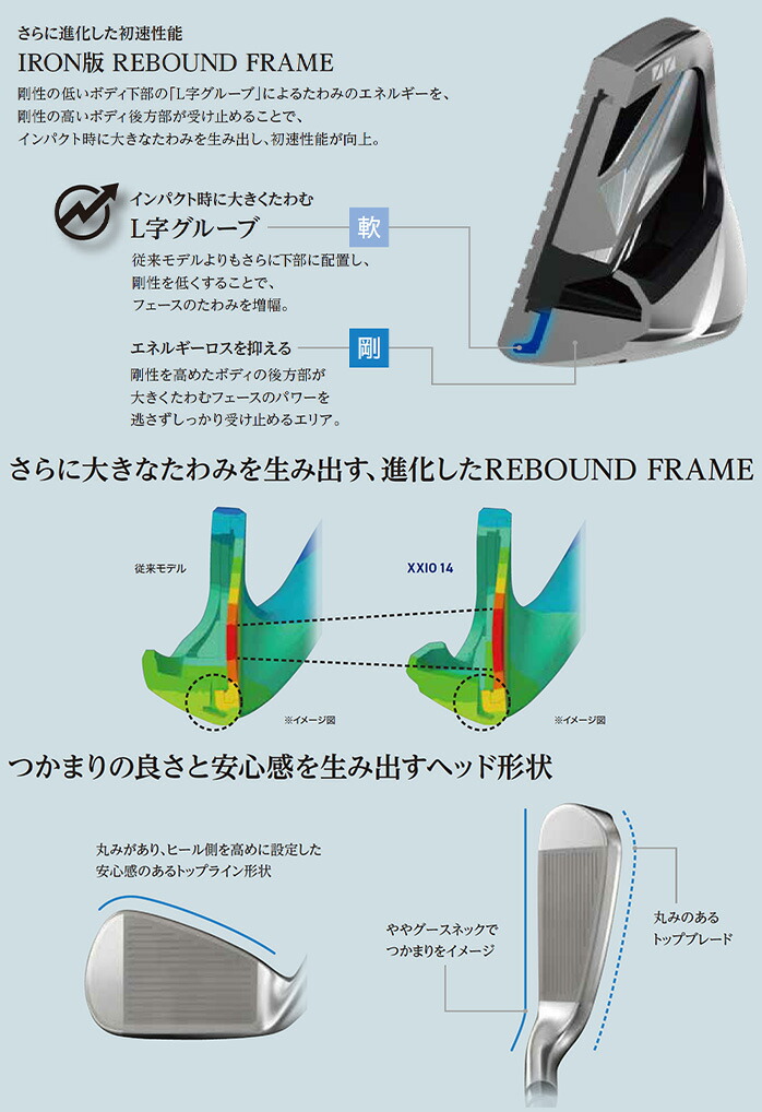 ダンロップ ゼクシオ XXIO14 アイアンセット メンズ 2025年モデル NS