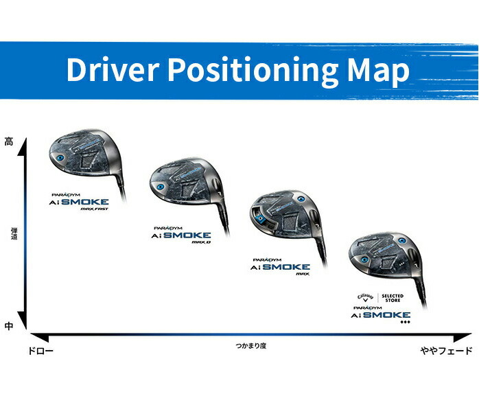 ♢美品♢パラダイムAI smokeトリプルダイヤモンド石川遼2024年使用モデル 336595.jpg