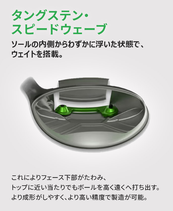 ELYTE キャロウェイ トリプルダイヤ フェアウェイウッド FW メンズ