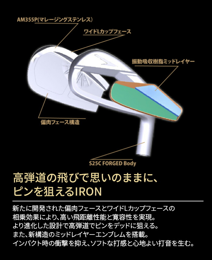 保証書なし 新品未使用 本間 ゴルフ BERES ベレス 2024年モデル
