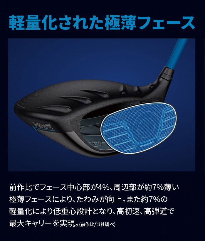 ピン PING G440 SFT 9° ドライバー シャフト S ALTA J CB BLUE / TOUR