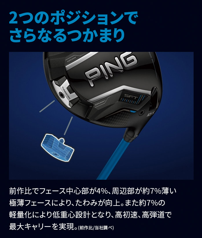 ピン PING G440 SFT 9° ドライバー シャフト S ALTA J CB BLUE / TOUR