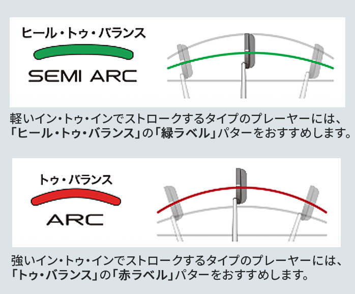 PING ピン PUTTER パター ANSER2 ANSERD B60 FETCH KETSCHG 2024 33