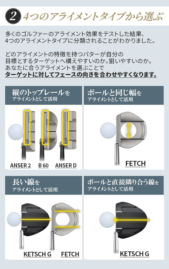 PING ピン PUTTER パター ANSER2 ANSERD B60 FETCH KETSCHG 2024 33