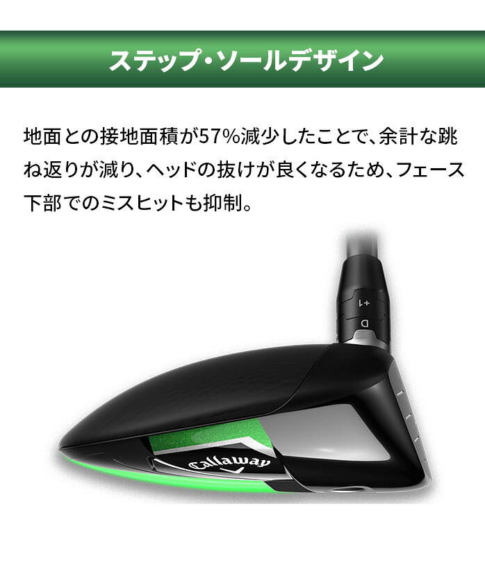 Callaway キャロウェイ ELYTE レフティフェアウェイウッド 2025年