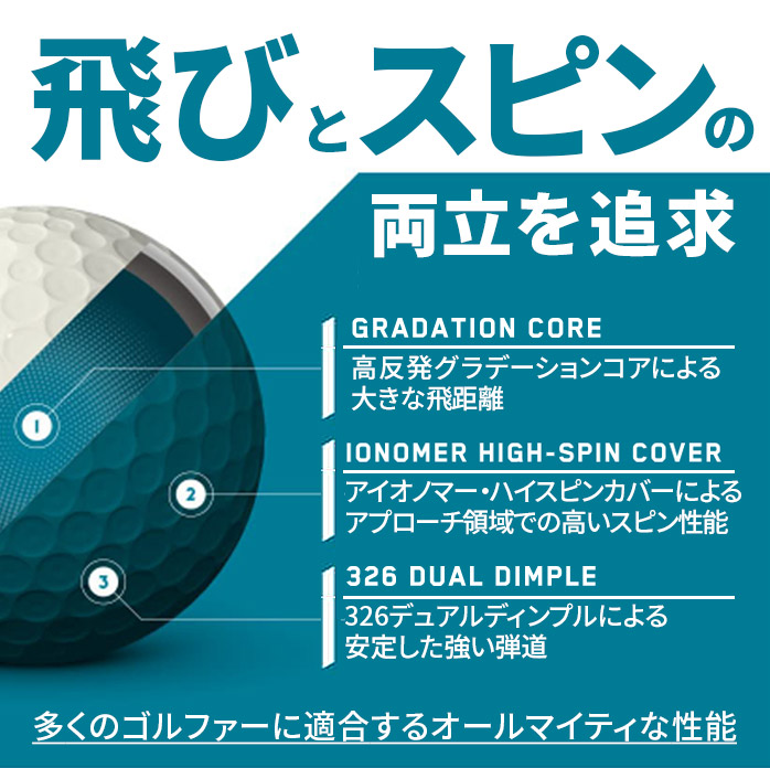 プリセプト PRECEPT ゴルフボール PR-1 ZJWX SMU 2025年モデル 3P 1