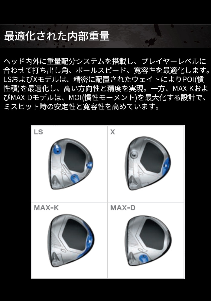 40%OFF値下げ】コブラ ゴルフ OPTM MAX-K ドライバー メンズ 右利き 9