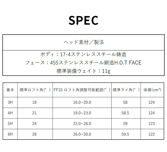 コブラ プーマ ゴルフ OPTM ユーティリティ メンズ 右利き