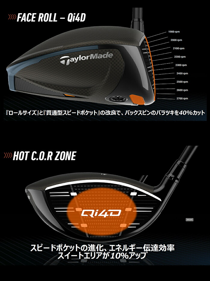TaylorMade（テーラーメイド） ゴルフ Qi4D ドライバー 10.5°VENTUS TR