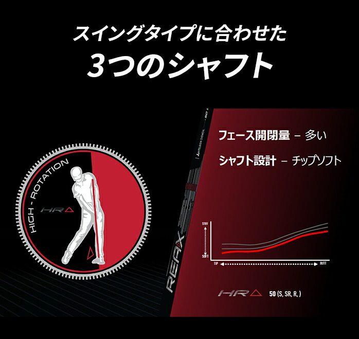 TaylorMade（テーラーメイド） ゴルフ Qi4D ドライバー 10.5°VENTUS TR