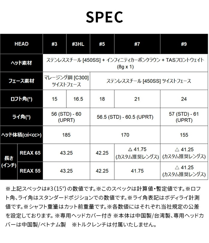 TaylorMade（テーラーメイド） ゴルフ Qi4D フェアウェイウッド メンズ
