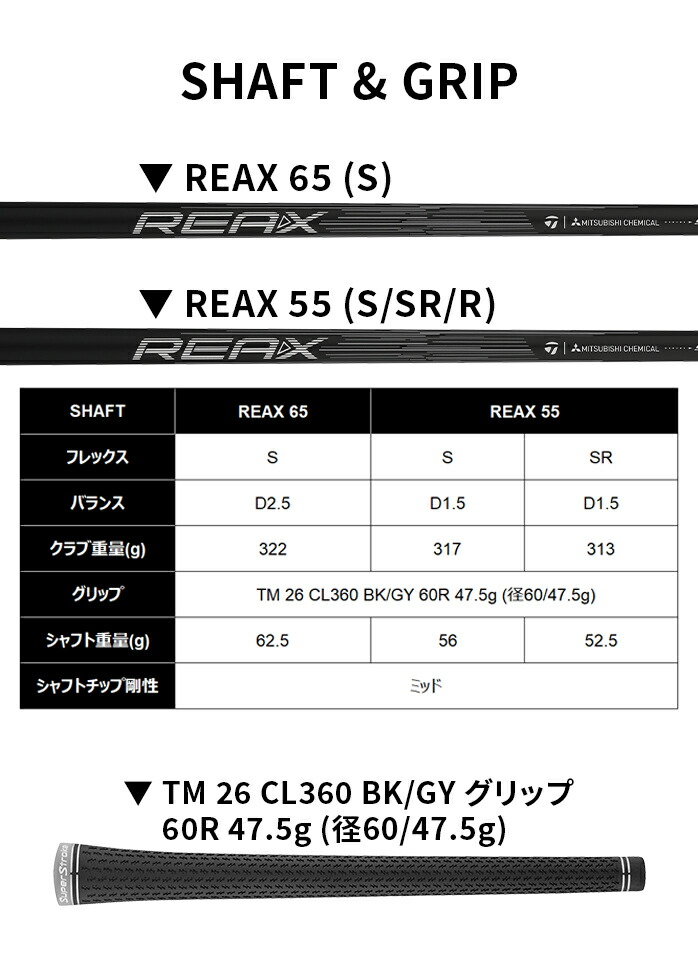 TaylorMade（テーラーメイド） ゴルフ Qi4D フェアウェイウッド メンズ