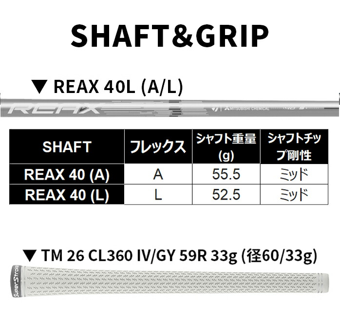 テーラーメイド ゴルフ Qi4D MAX LITE アイアンセット 5本 7-9 PW SW