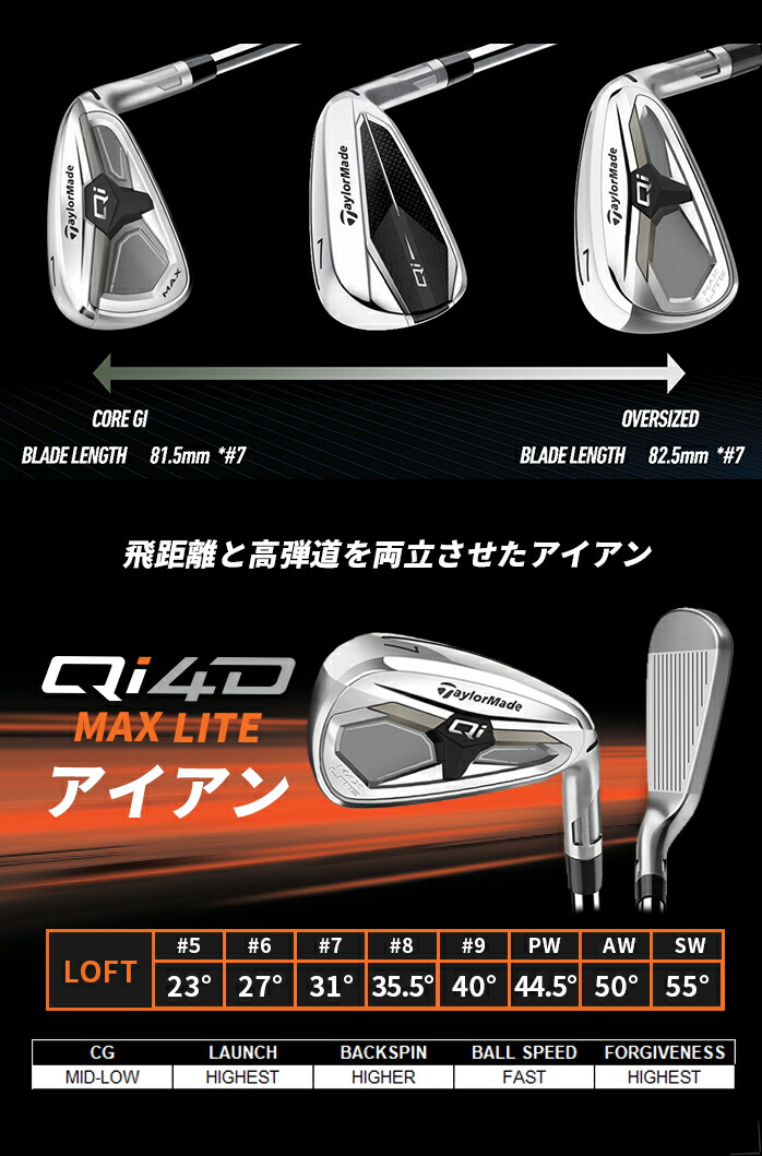 テーラーメイド ゴルフ Qi4D MAX LITE アイアンセット 6本 6-9 PW AW