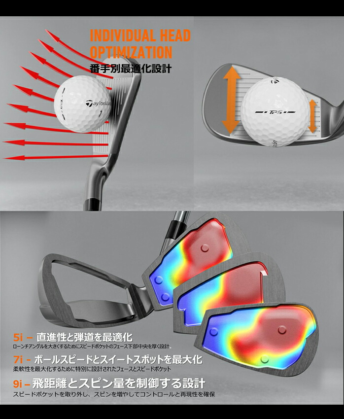 テーラーメイド ゴルフ Qi4D MAX LITE 単品アイアン 5I SW メンズ 右