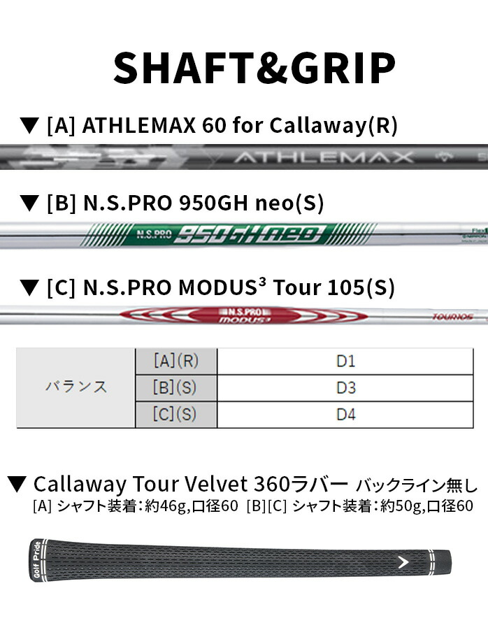 キャロウェイ ゴルフ QUANTUM MAX アイアンセット 5本セットメンズ 右