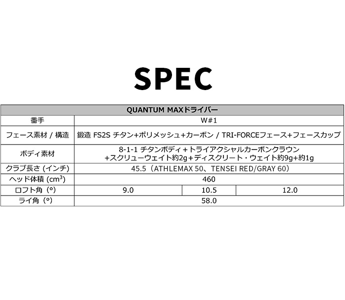 キャロウェイ（CALLAWAY）（メンズ） クアンタム QUANTUM MAX