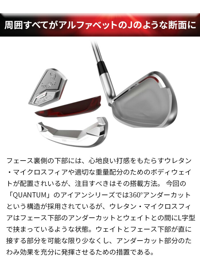 キャロウェイ ゴルフ QUANTUM MAX FAST ウェッジ GW SW メンズ 右利き