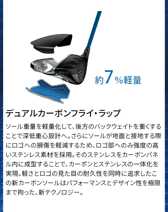 PING ピン G440 K メンズ ドライバー 2026年モデル 12° 10.5° 9°R SR
