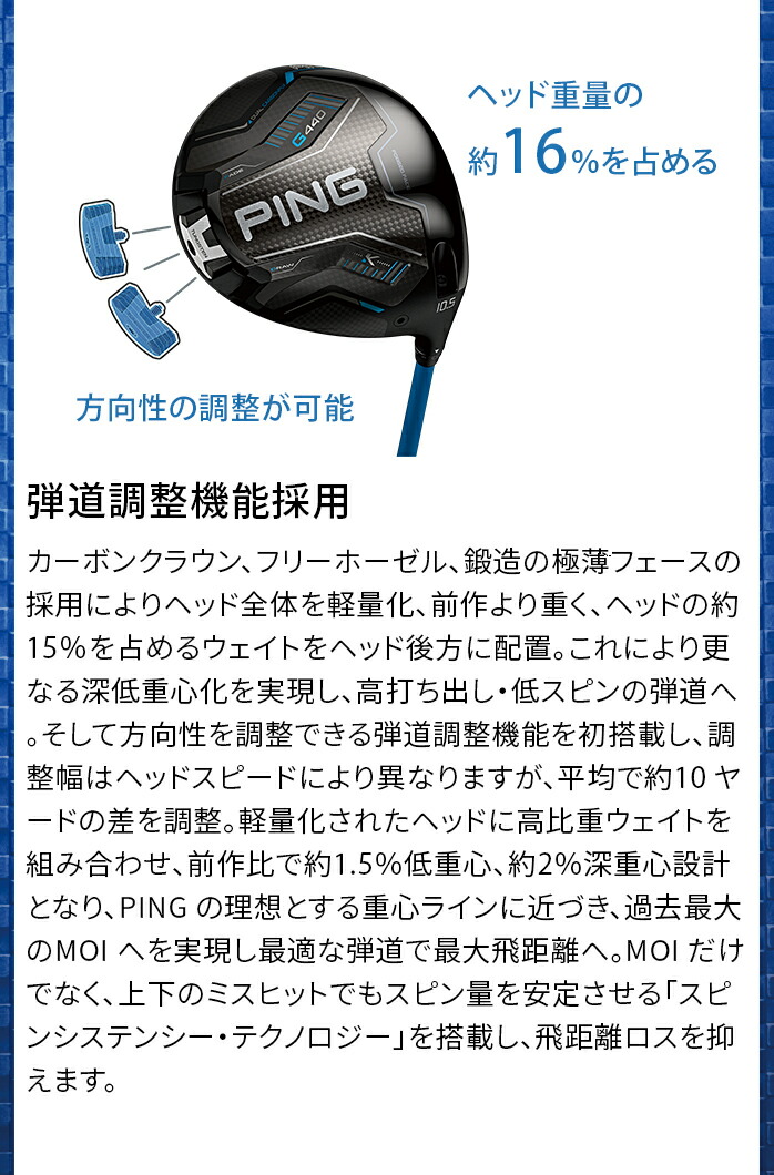 PING ピン G440 K メンズ ドライバー 2026年モデル 12° 10.5° 9°R SR