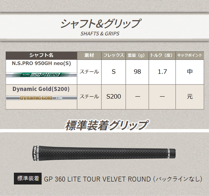 PING ピン GLIDE FORGED PRO ウェッジ S T アーコス無 NS 950GS