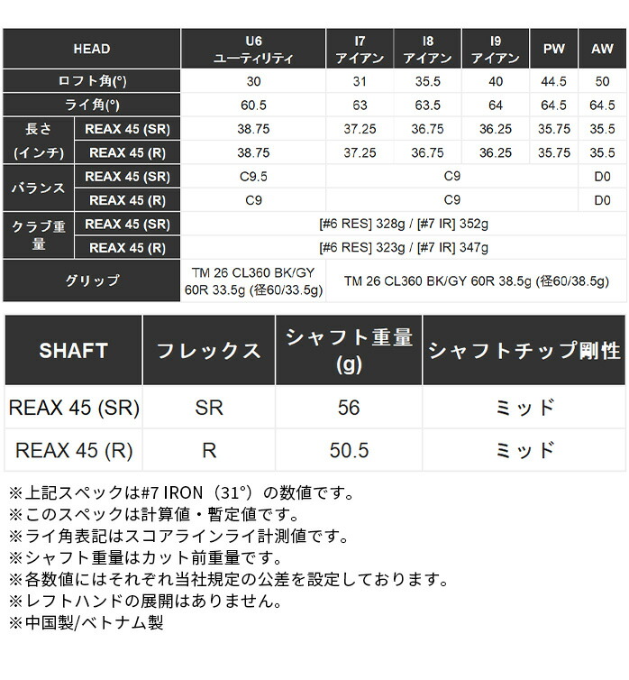 Qi4D テーラーメイド ゴルフ MAX LITE コンボ 6本セット