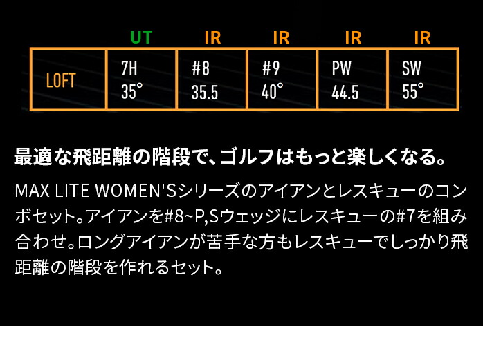 Qi4D テーラーメイド ゴルフ Qi MAX LITE レディース コンボセット 5本